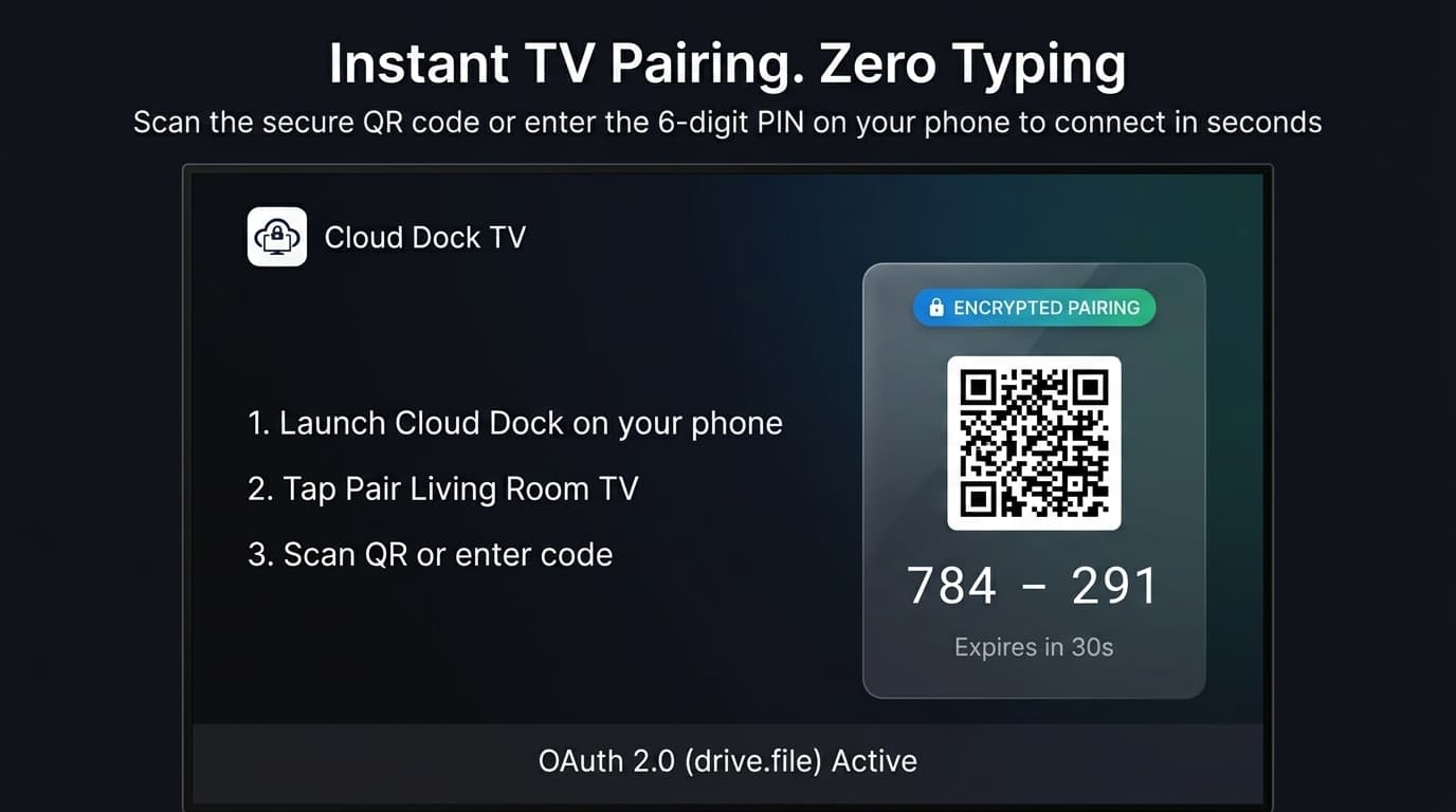 1. The 3-Second TV Handshake